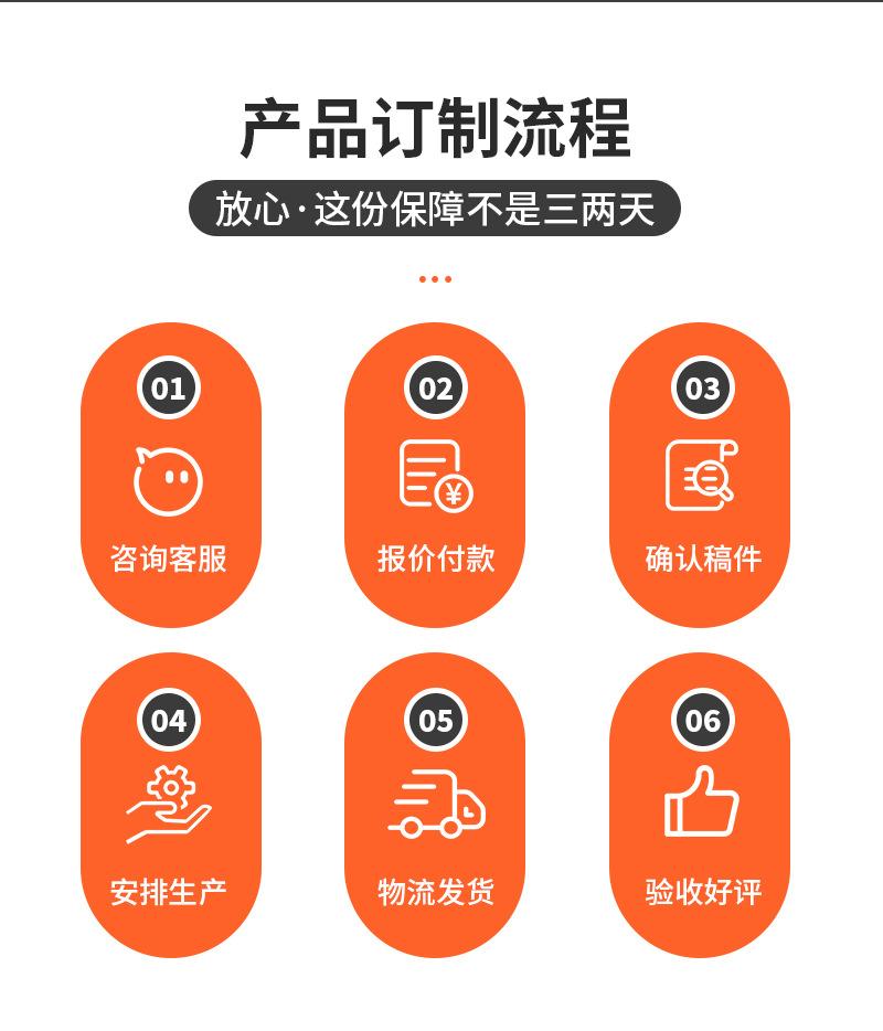 手压钳详情页_24