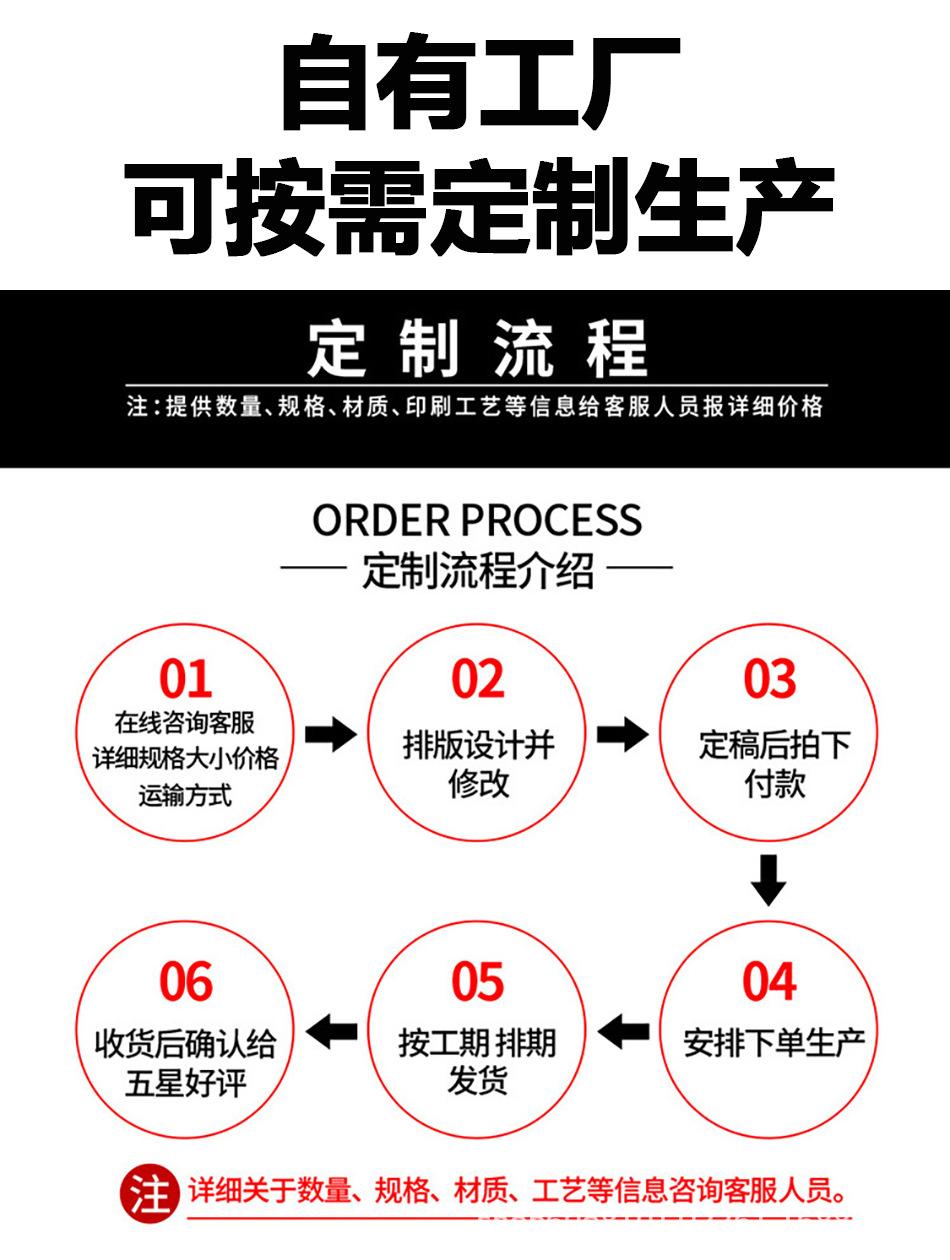 定制流程.jpg