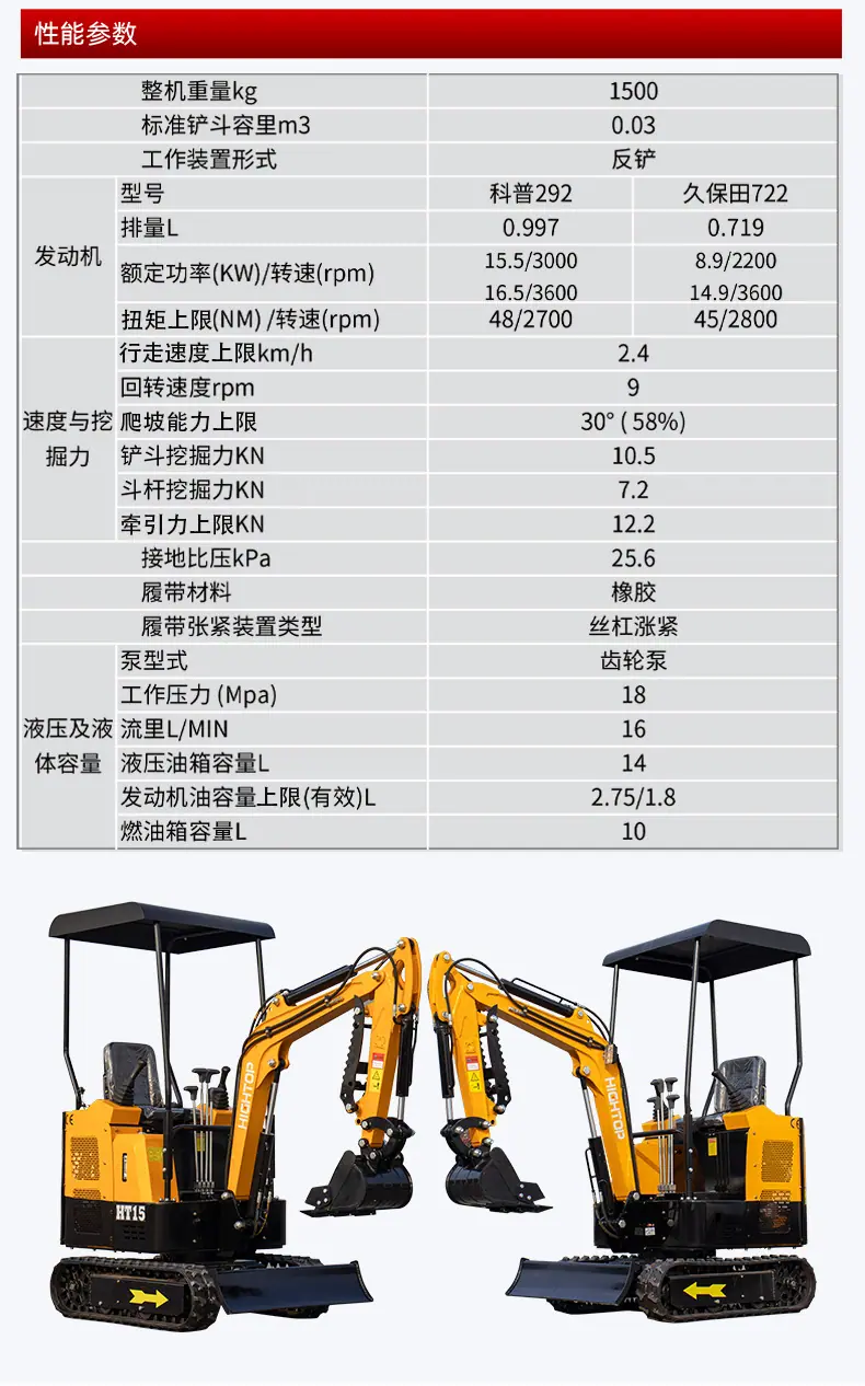 HT15小型履带式挖掘机详情页_05.jpg