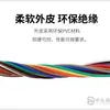 Suministro Listo Cable Digital de Cobre Ul3266 Estándar Americano Bajo Humo Libre de Halógenos Xlpe Cable Resistente al Fuego Duradero