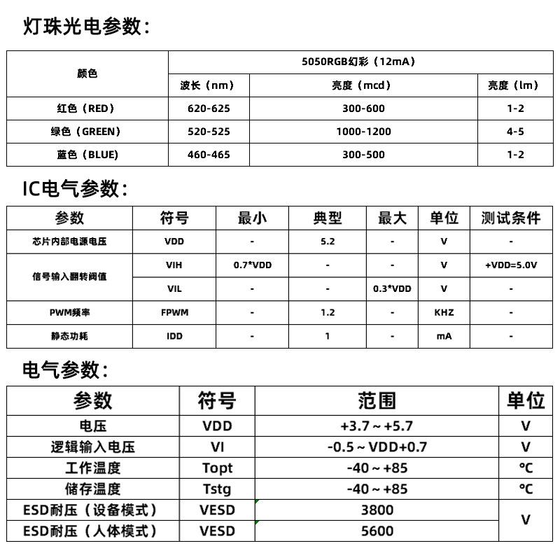 幻彩参数