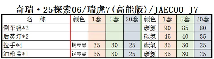 价格.png