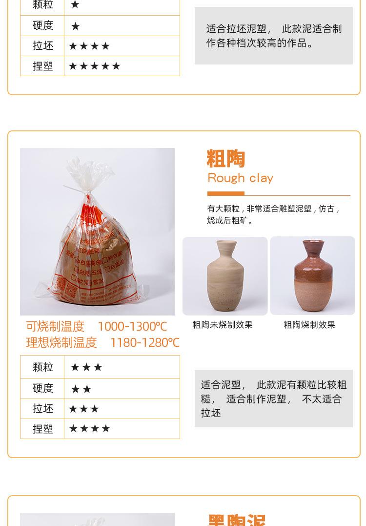 20斤陶泥详情_10.jpg