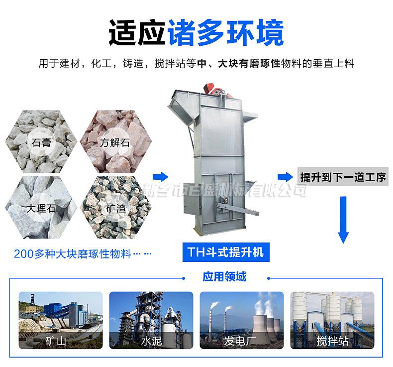 提升机NE应用.jpg
