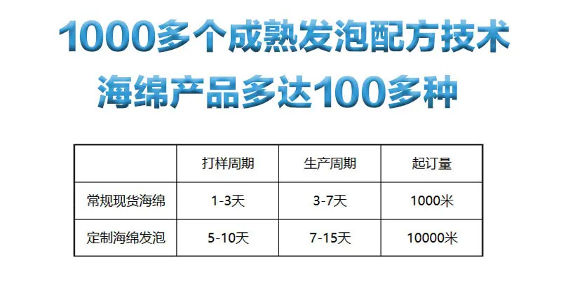 异形切割定制链接_02
