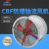 Ventilador Axial Antideflagrante Cbf/Bt35 Motor de Alambre de Cobre Garantía por Un Año Potente Ventilador Industrial Antideflagrante de Flujo Axial para Alta Temperatura