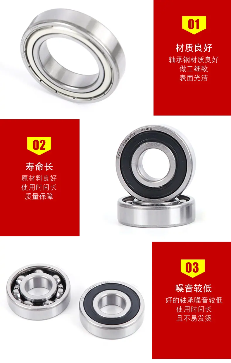 深沟球轴承详情页修改_07.jpg