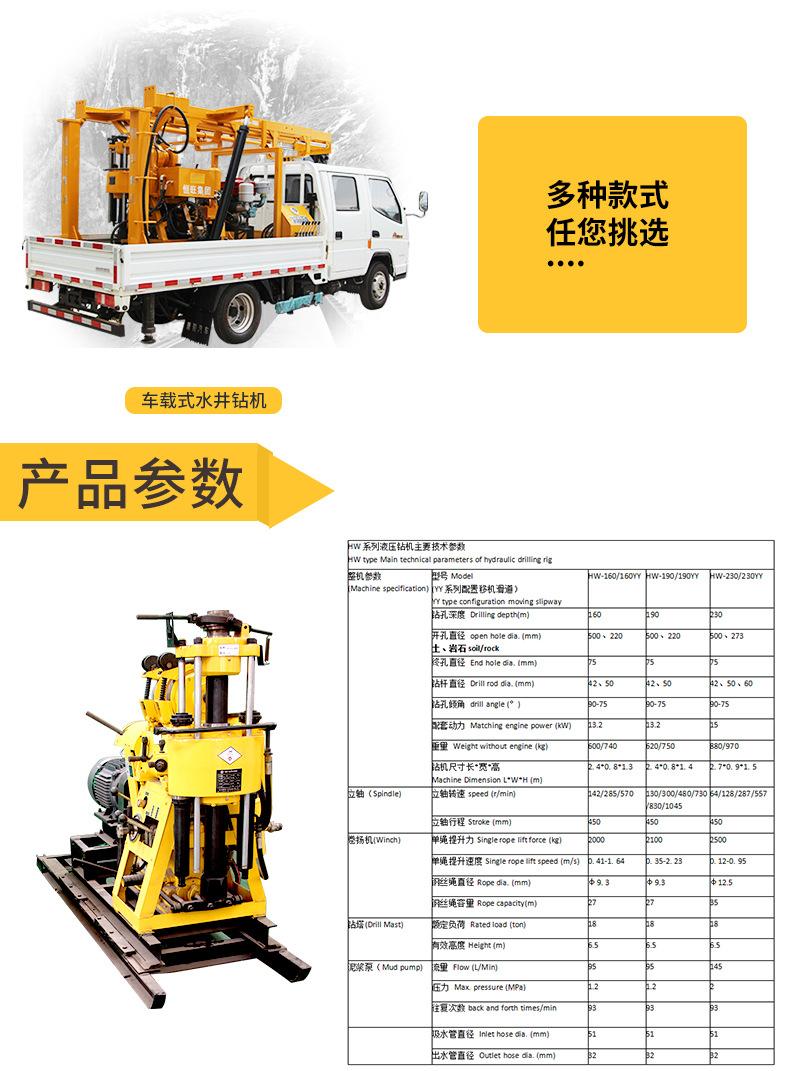 水井钻机_06