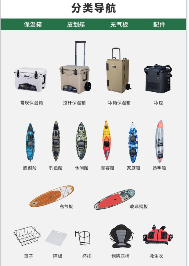 导航