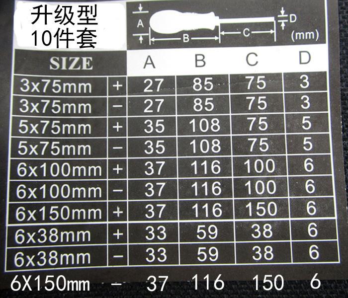 10件套规格