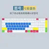 Aplicable a la película protectora de teclado para laptop Dell Lingyue 3511 de 15.6 pulgadas con procesador i5-1135G7 de 11ª generación