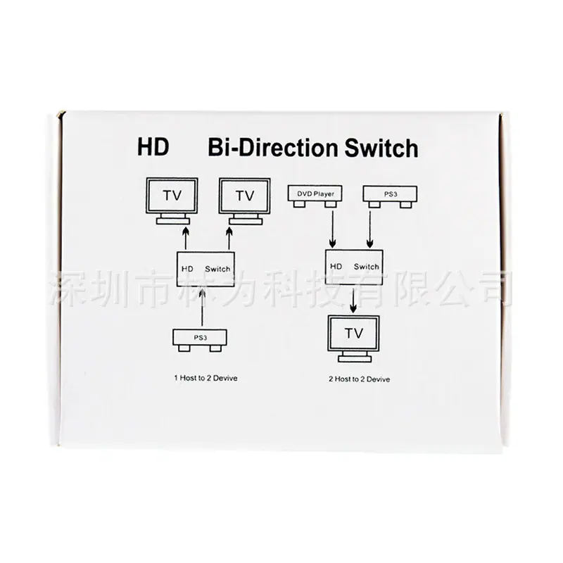 LW-ABSwitch17.jpg