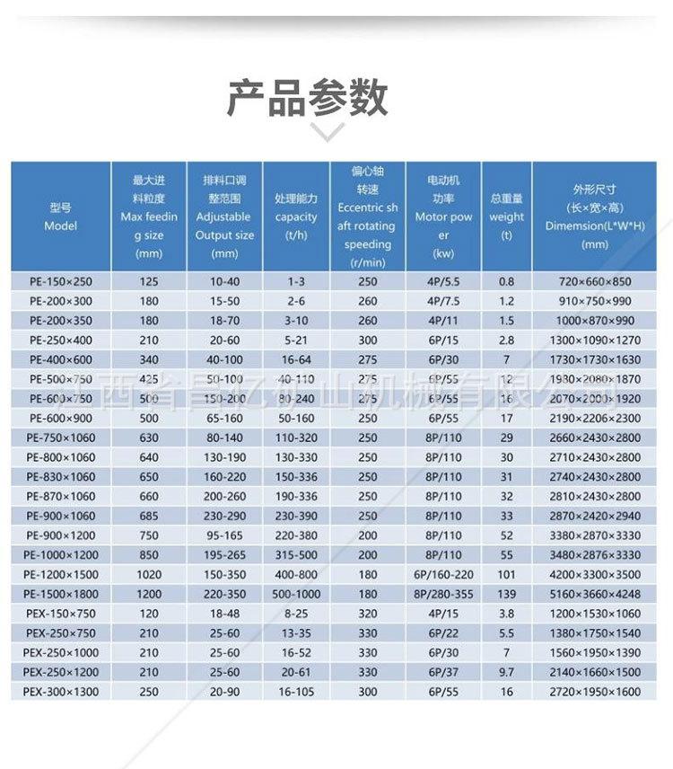 鄂式破碎机详情页_05.jpg