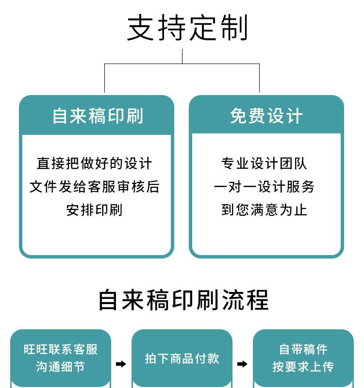 4一次性手套a_009.png