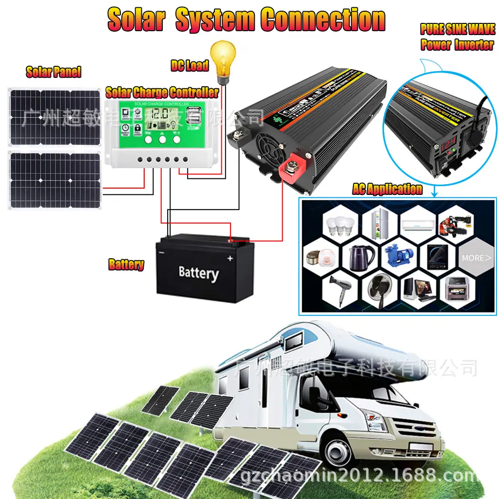 50W 11 solar system.jpg.jpg