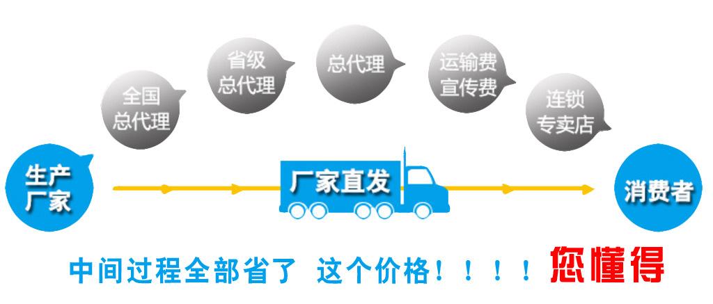直销