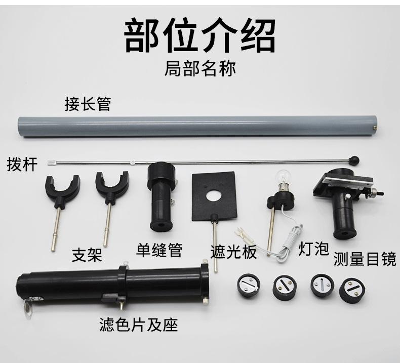 详情