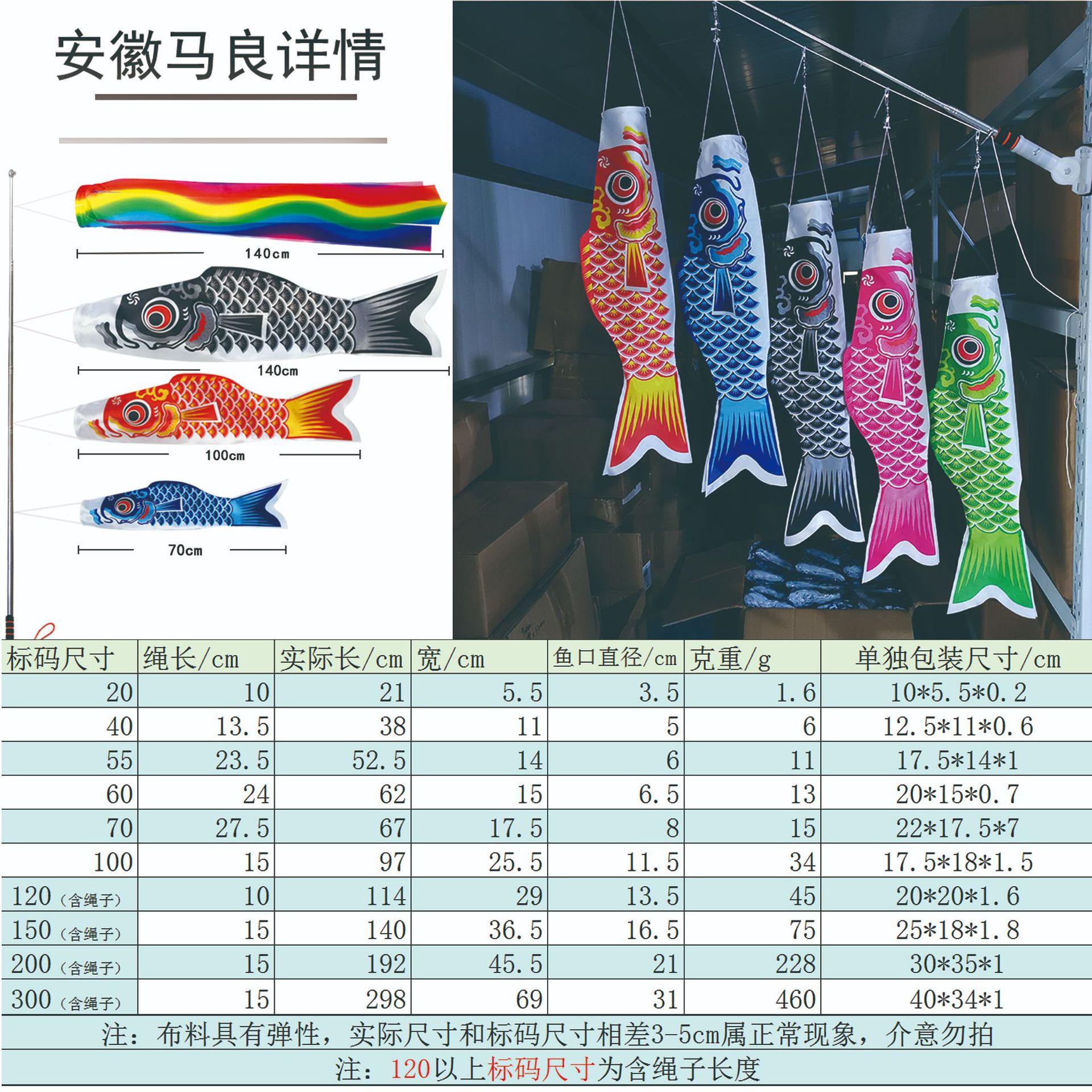 鲤鱼旗祥情.jpg