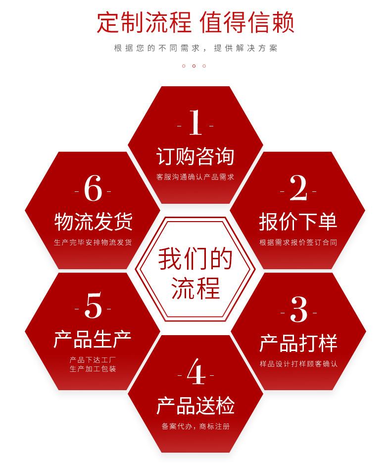 共用图 (7)