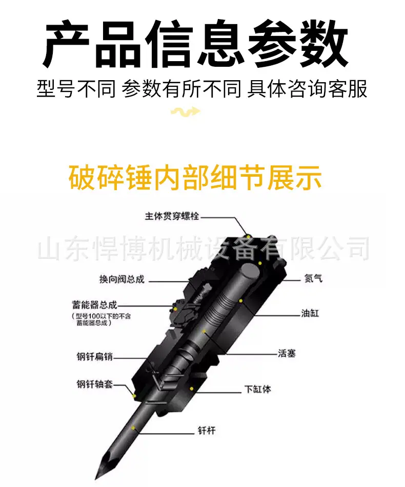 破碎锤详情_08.jpg