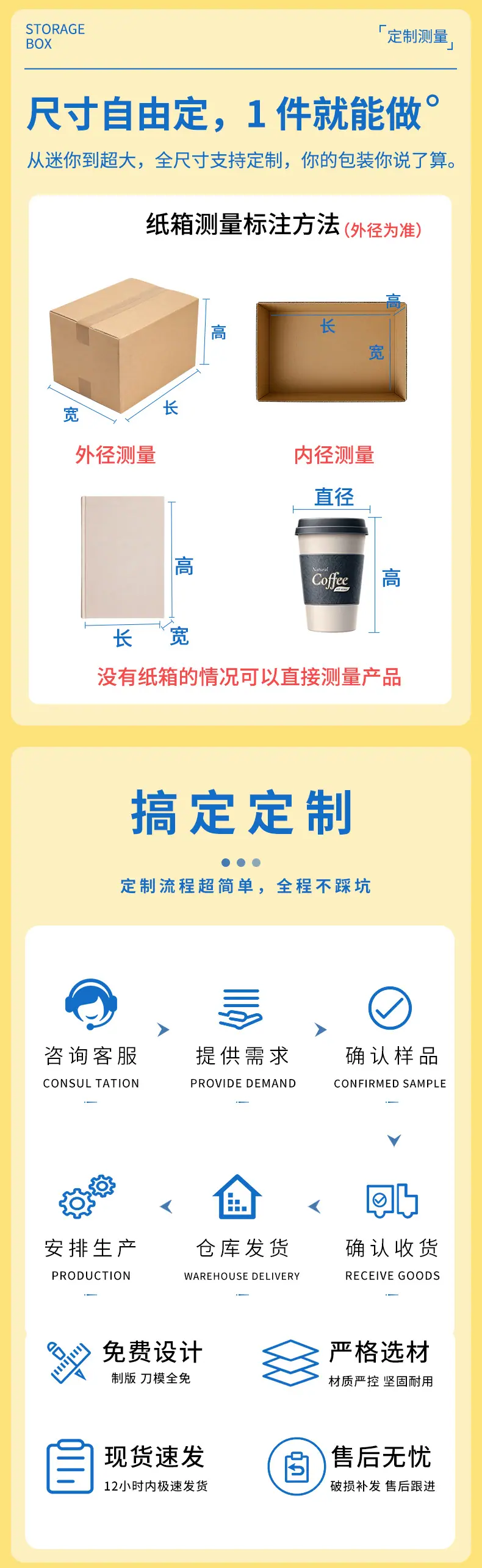 邮政箱单个详情页修改_08.jpg