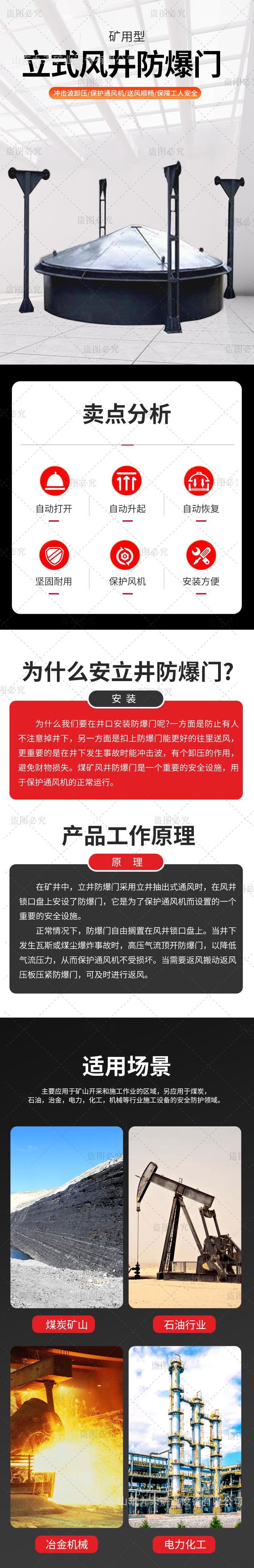 01立井防爆门专题.jpg
