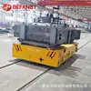 Manejo automático RGV vagón de rieles taller equipo material camión de rieles suministro de energía por batería vagón giratorio de rieles