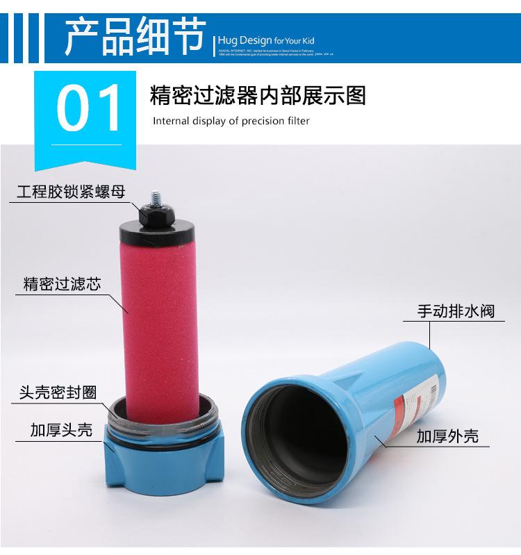 精密过滤器内页04