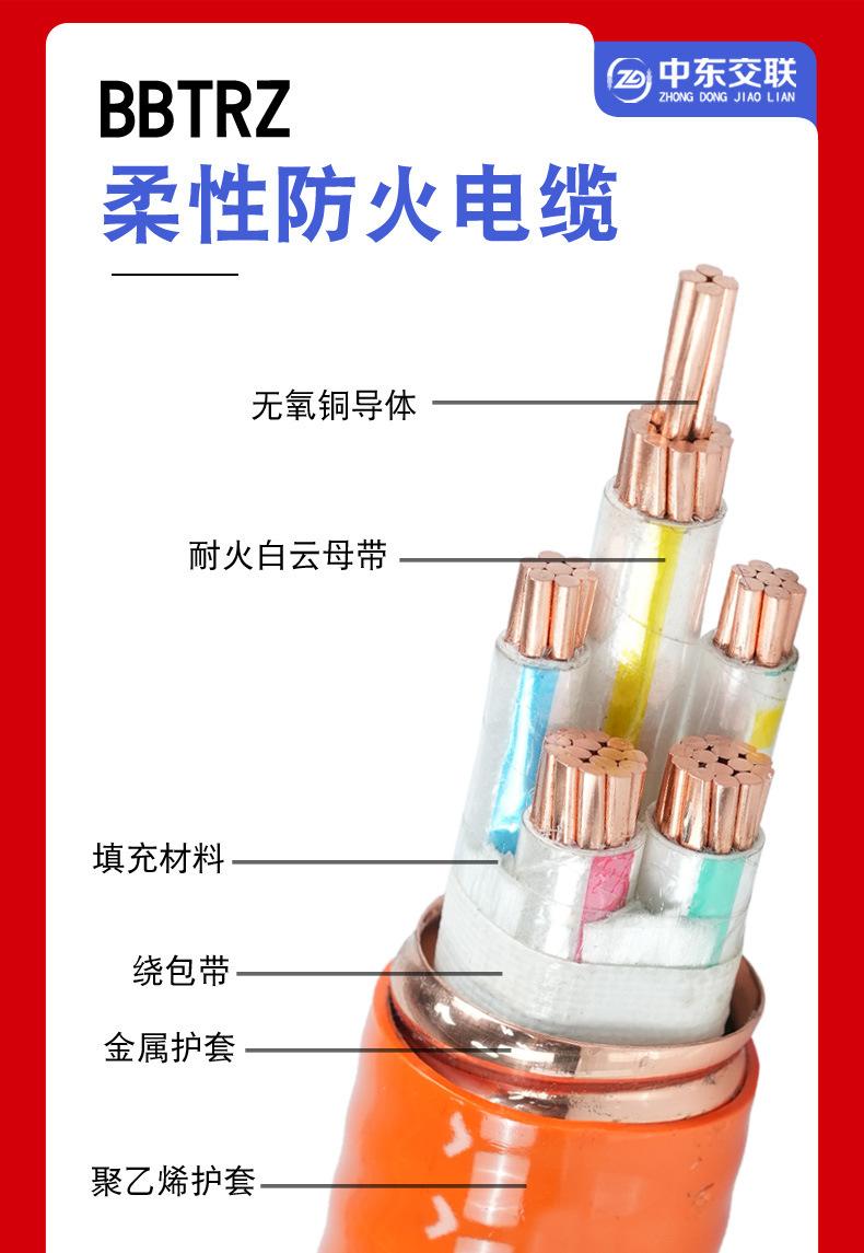 BBTRZ合成_06