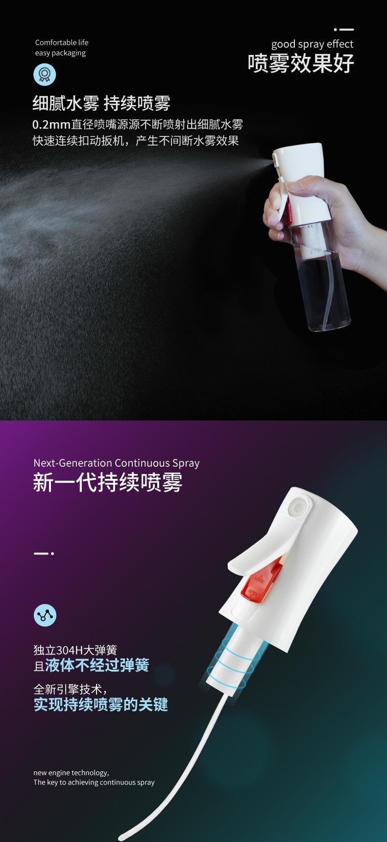 107d喷雾中文详情页_03.jpg