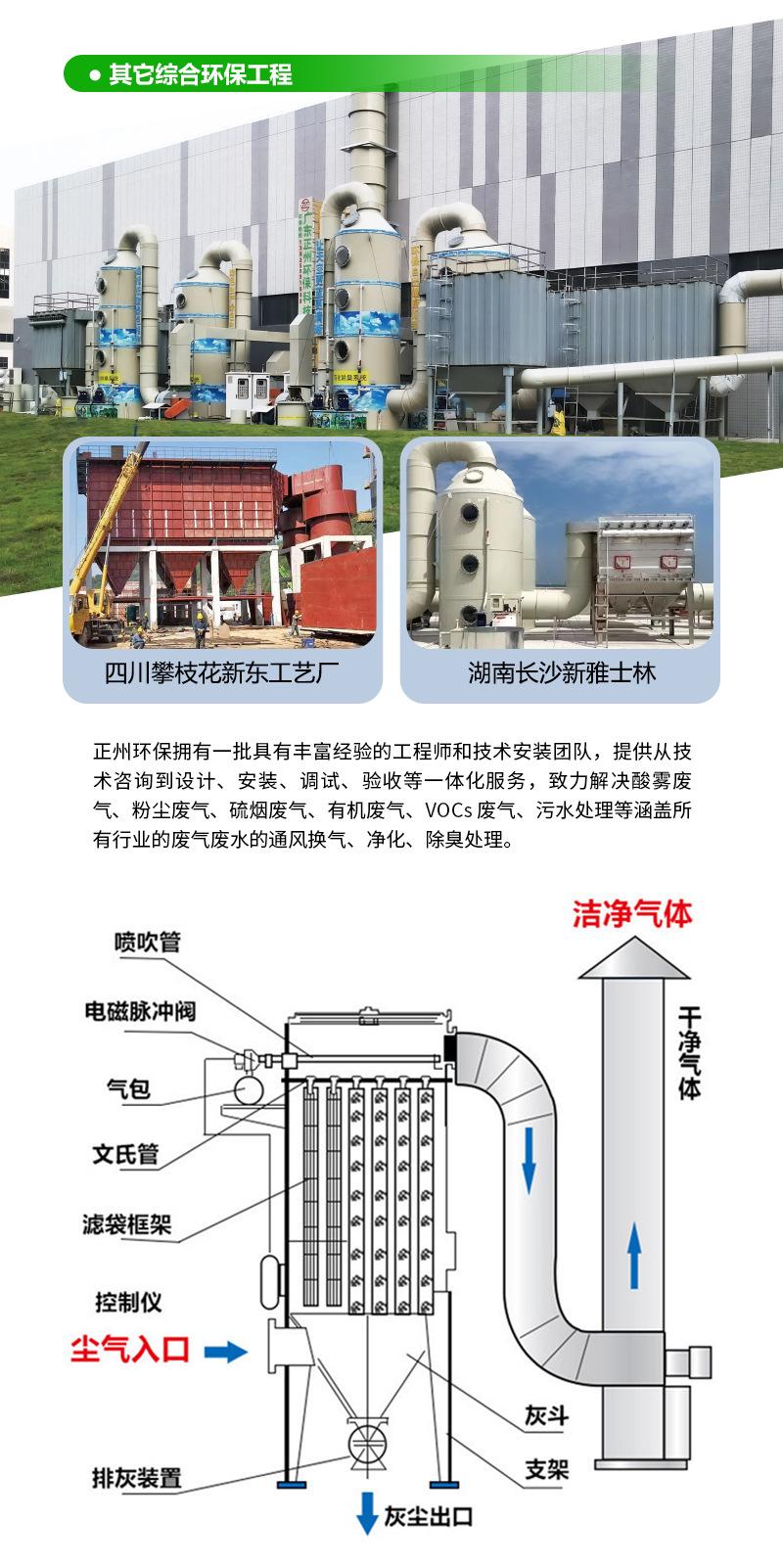 2023-废气处理C_01.jpg