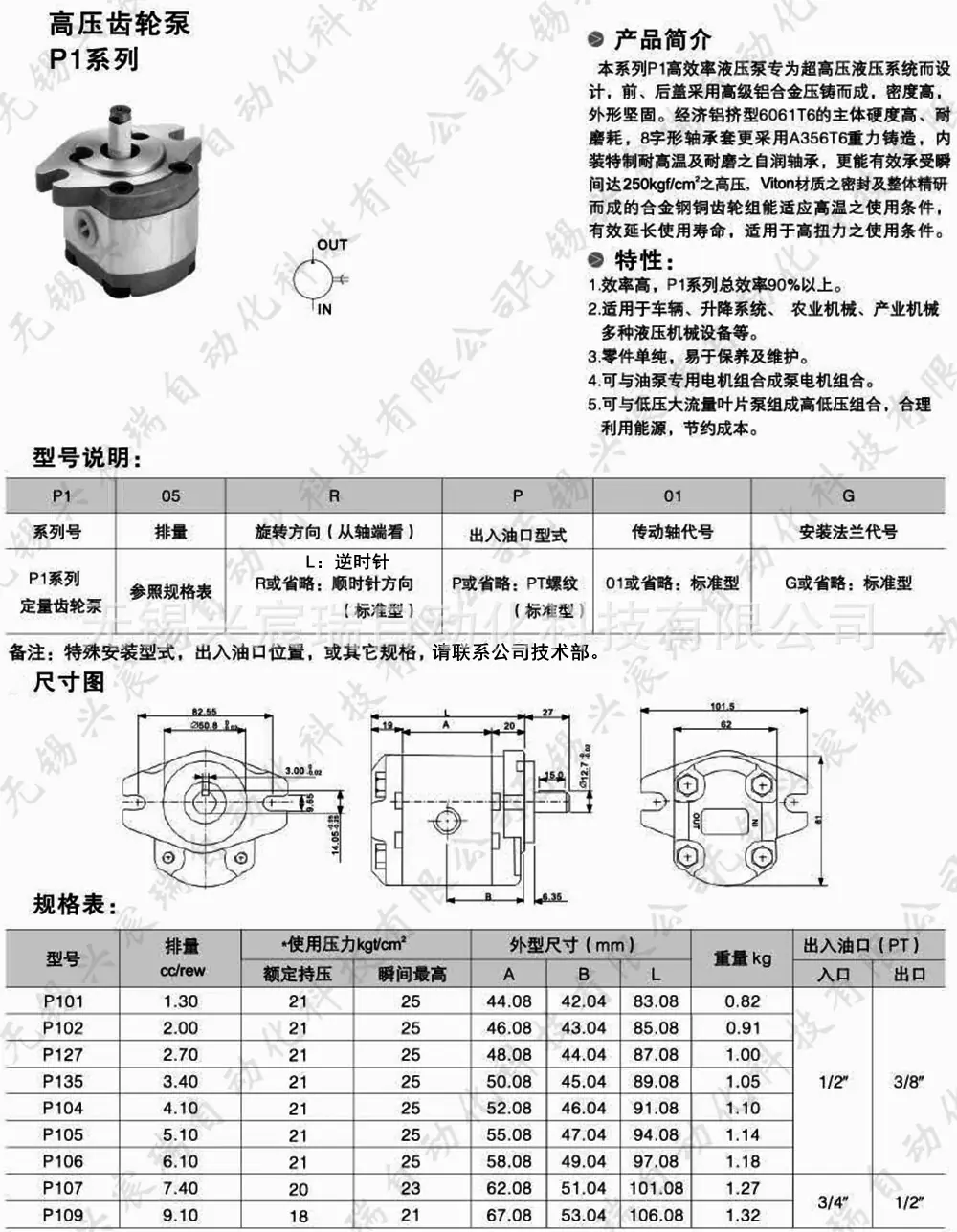 1-P1系列定量齿轮泵.jpg