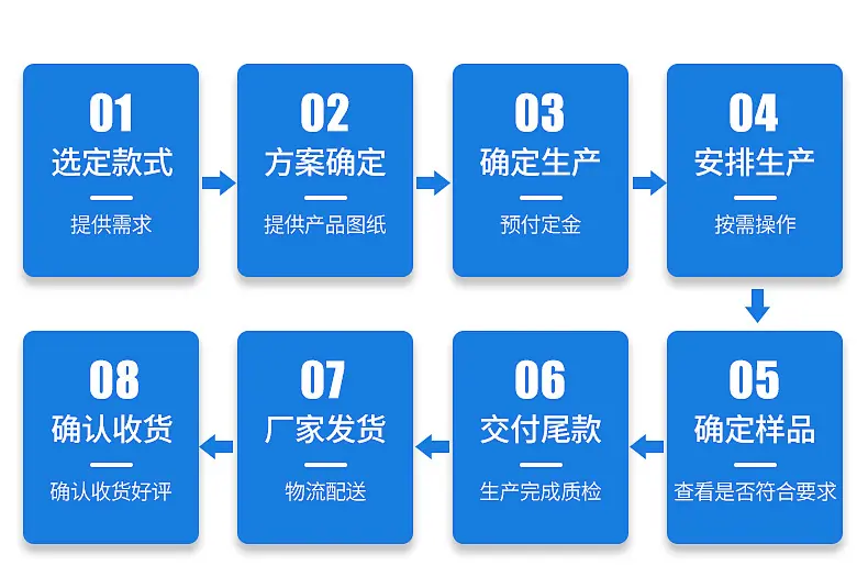 四方柄梅花批_15