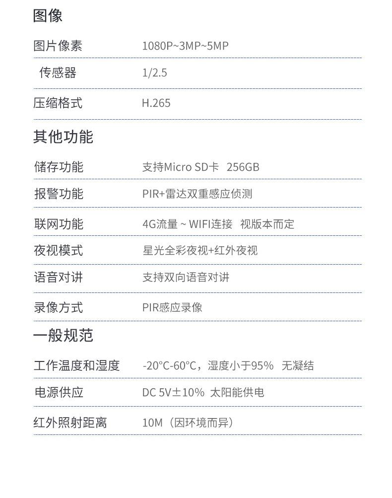 太阳能监控详情_16.jpg