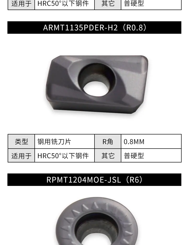 钢用铣刀片详情页_08.jpg