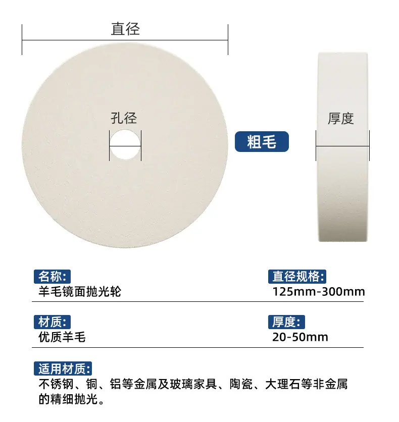 羊毛轮抛光轮-详情_08.jpg