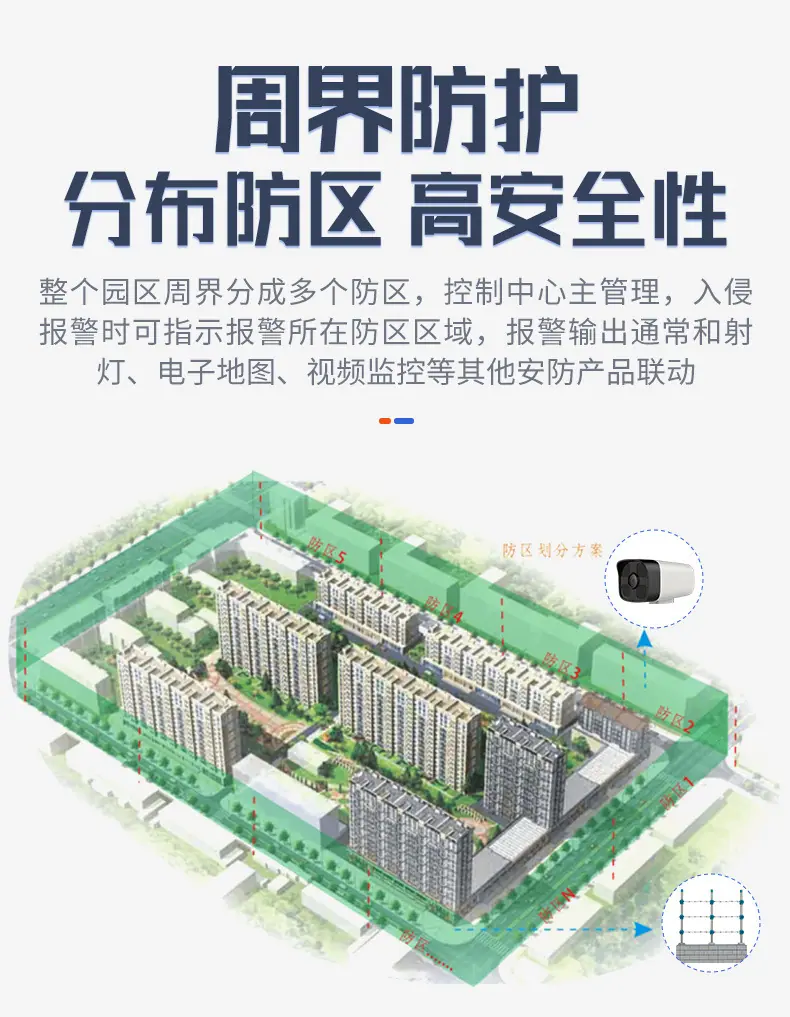 智慧园区系统_03