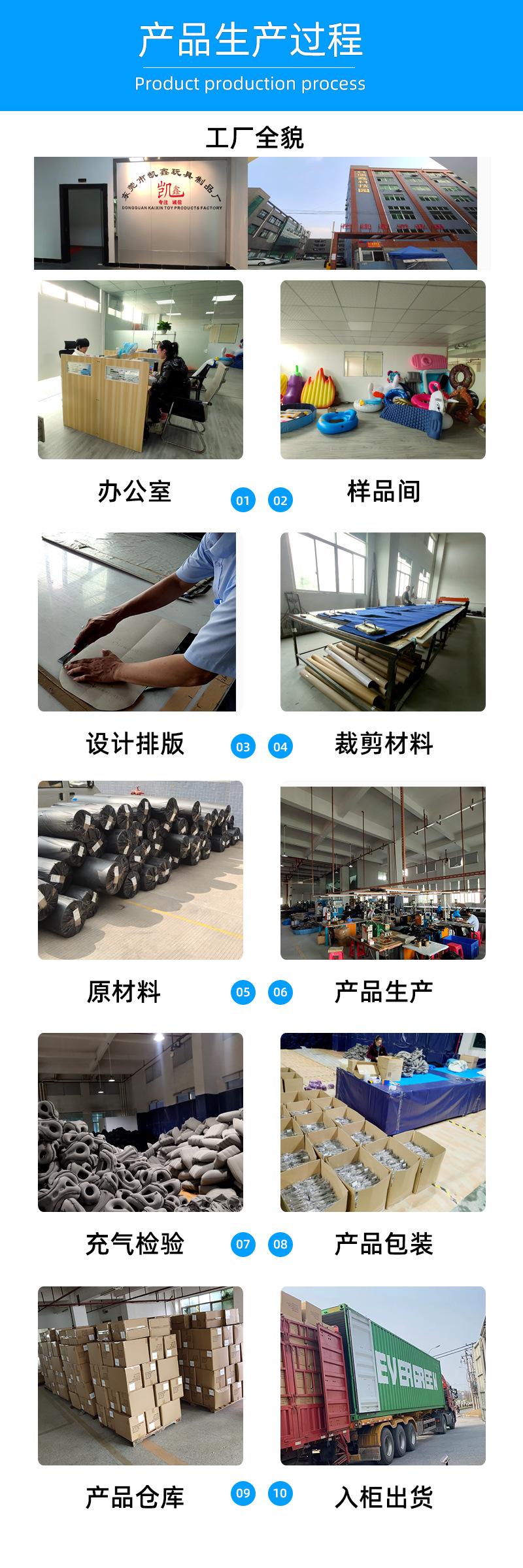 工厂流程图片.jpg
