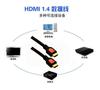 Línea HDMI HD de fábrica, conexión de computadora portátil a TV, línea de datos, línea HDMI versión 1.3, adaptador