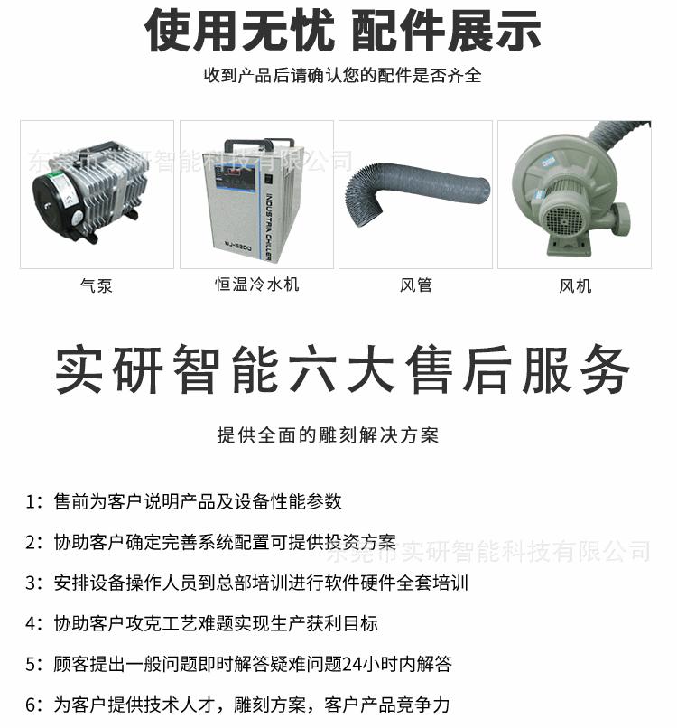 普通切割机详情页通用模板_20