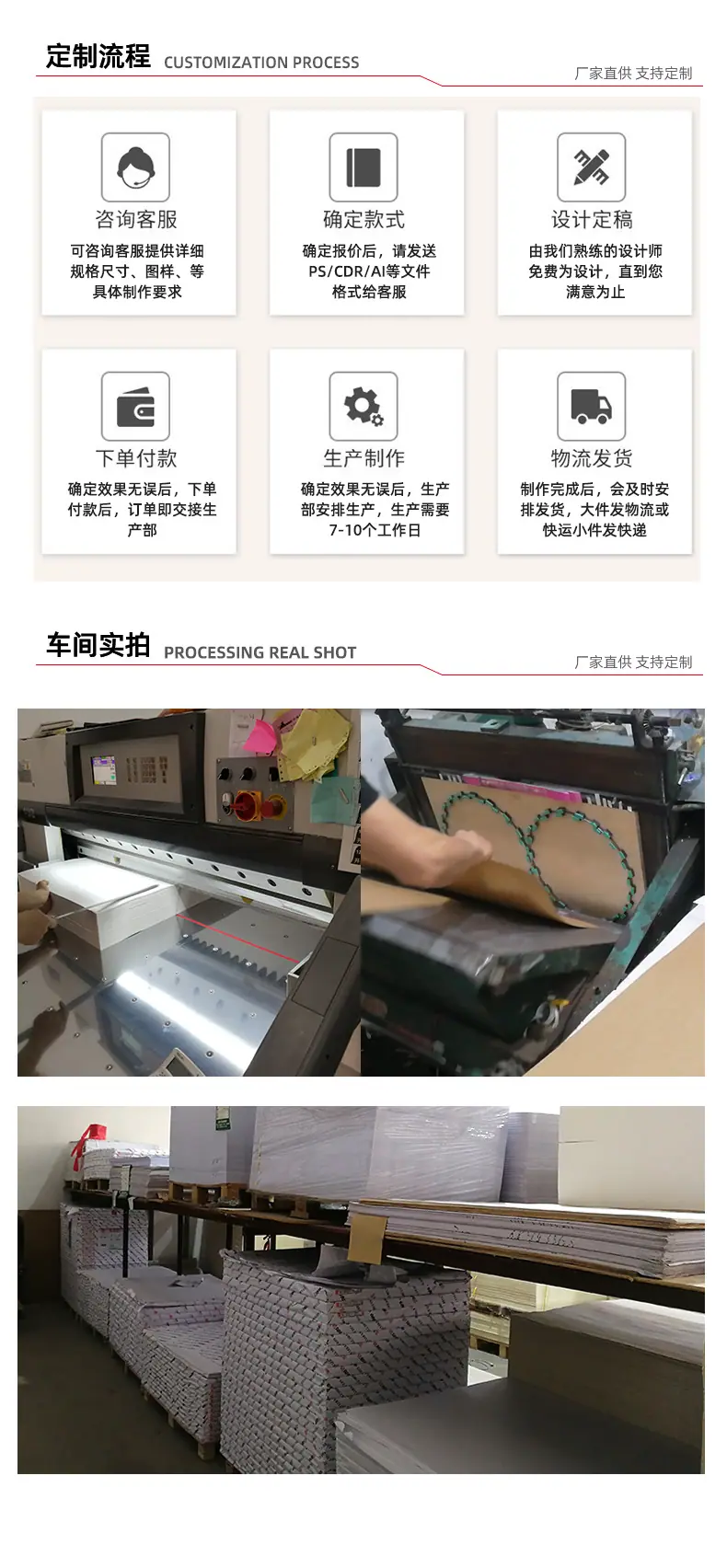 总详情图