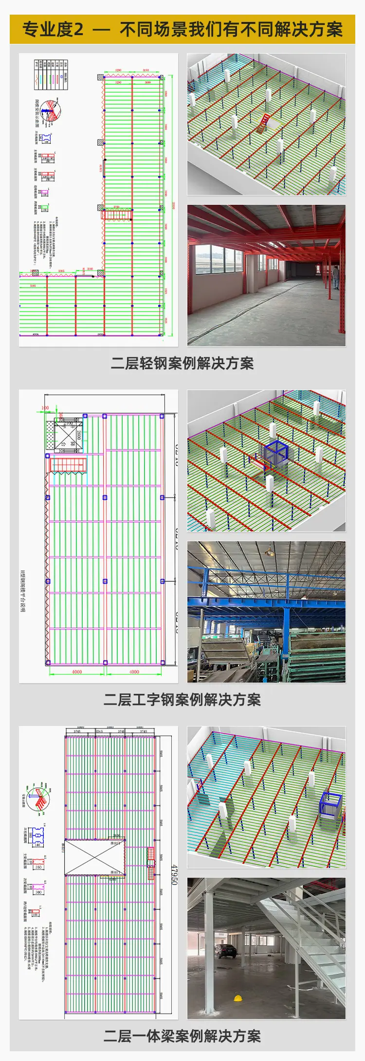 意鑫隆1688阁楼详情页-1_05