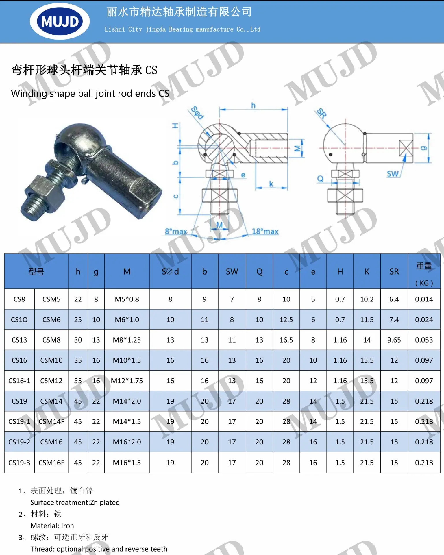 球头轴承CS.jpg