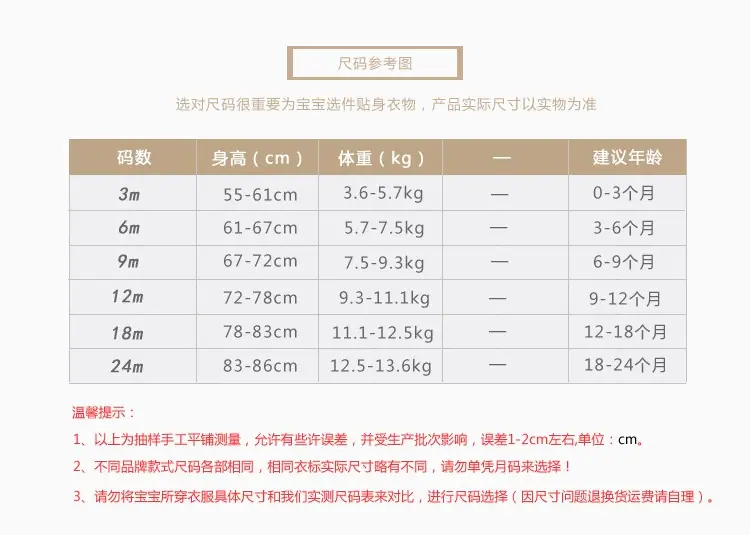 3-24M 哈衣
