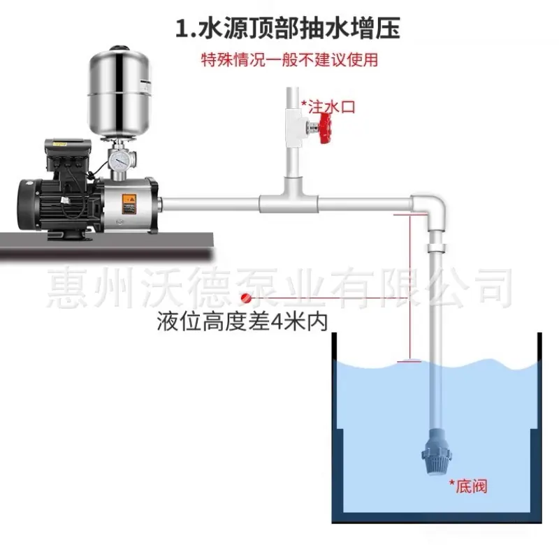 CHL水泵说明书2