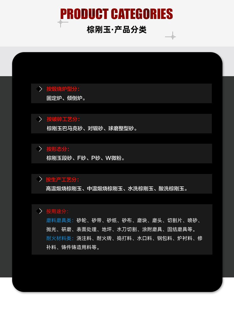 棕刚玉-拷贝_04.jpg