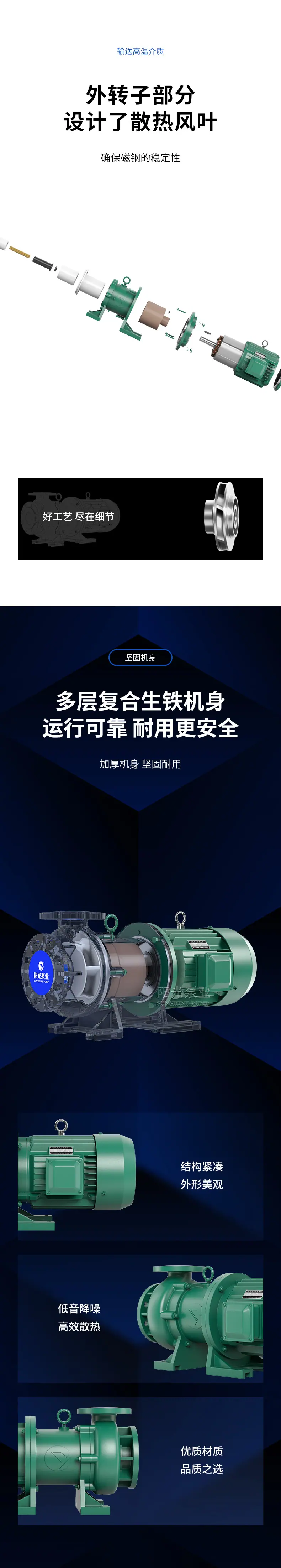CQB-F型磁力驱动离心泵-详情2_03.jpg