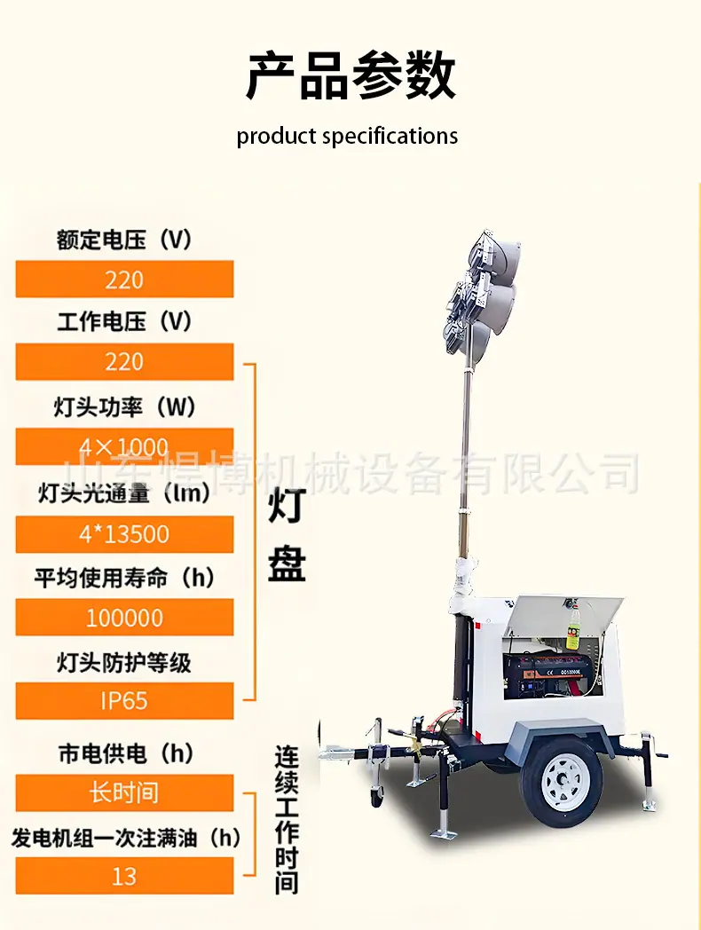 移动照明灯详情页_06.jpg