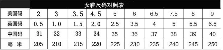 女鞋尺码表