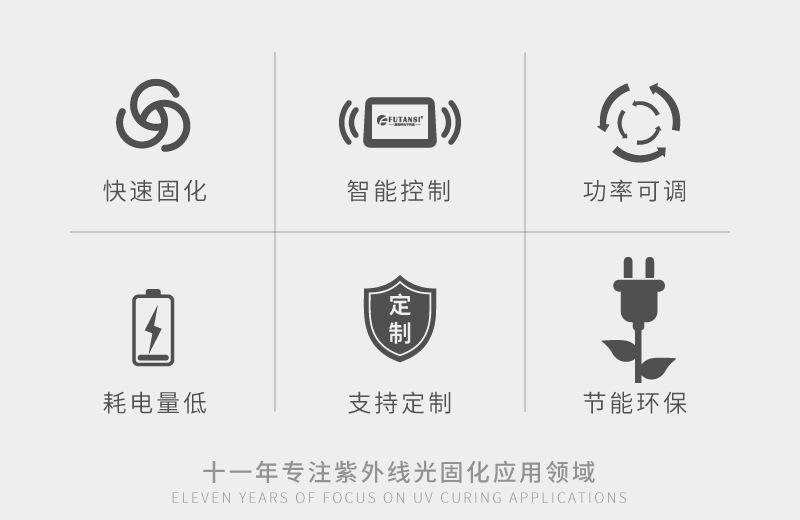 UVLED常规烘箱详情页_02.jpg